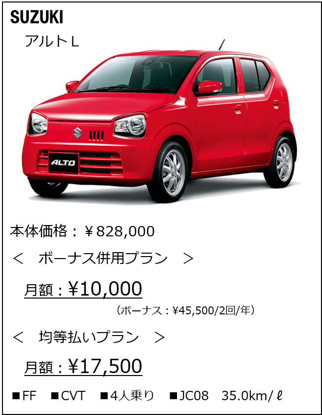 スズキ　アルト