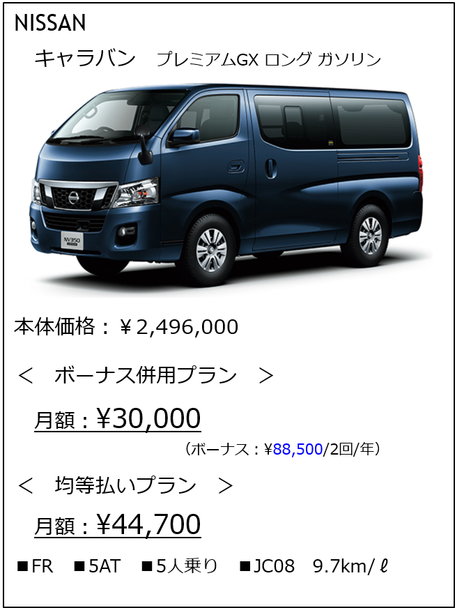 日産　キャラバン