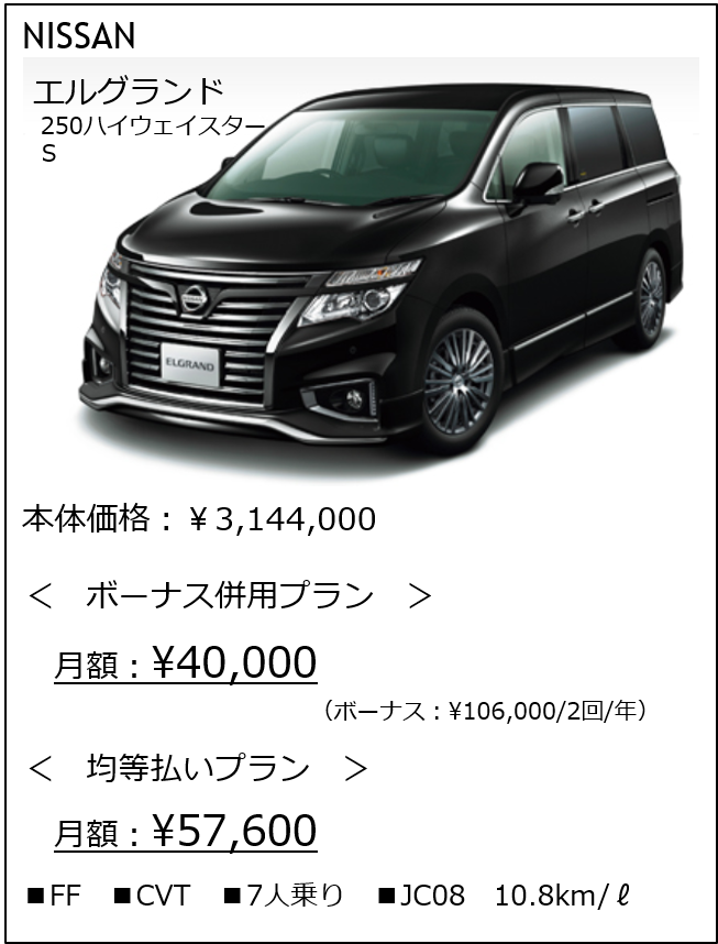 日産　エルグランド