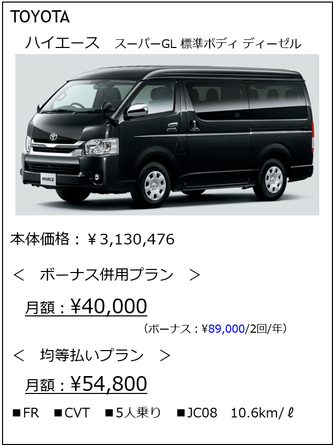 トヨタ　ハイエース