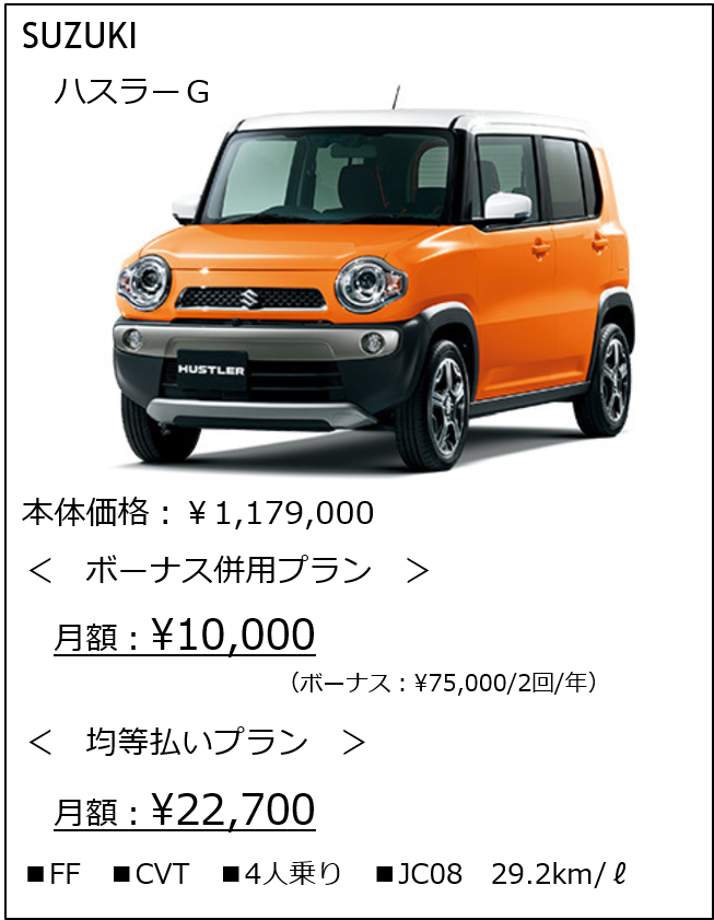 スズキ　ハスラー