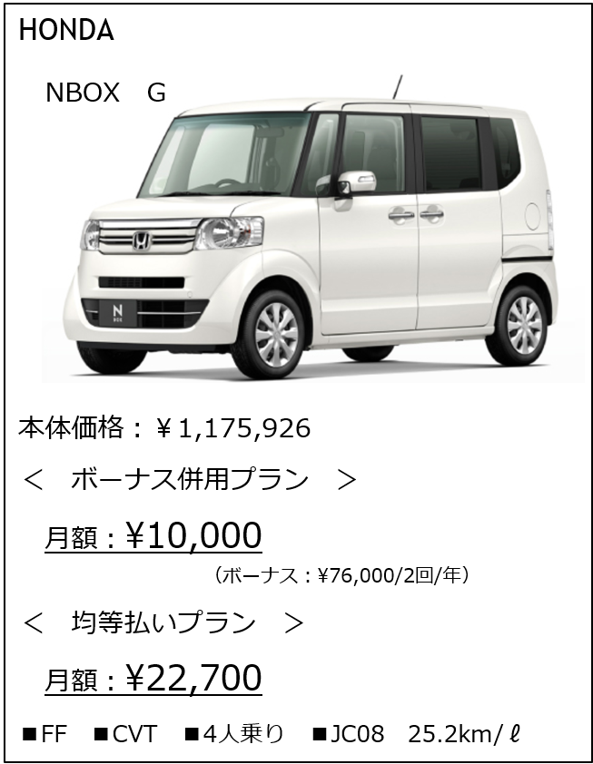 ホンダ　ＮＢＯＸ