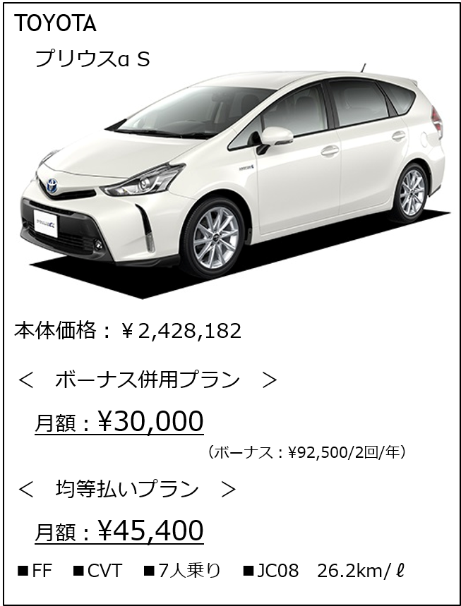 トヨタ　プリウス